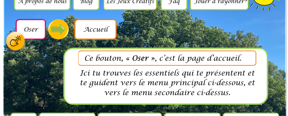 Schéma explicatif du site Les Arbres du Bonheur montrant que le bouton Oser est la page d'accueil qui guide vers le menu principal en bas et le menu secondaire en haut, sur fond de chênes à Saint-Rémy-de-Provence
