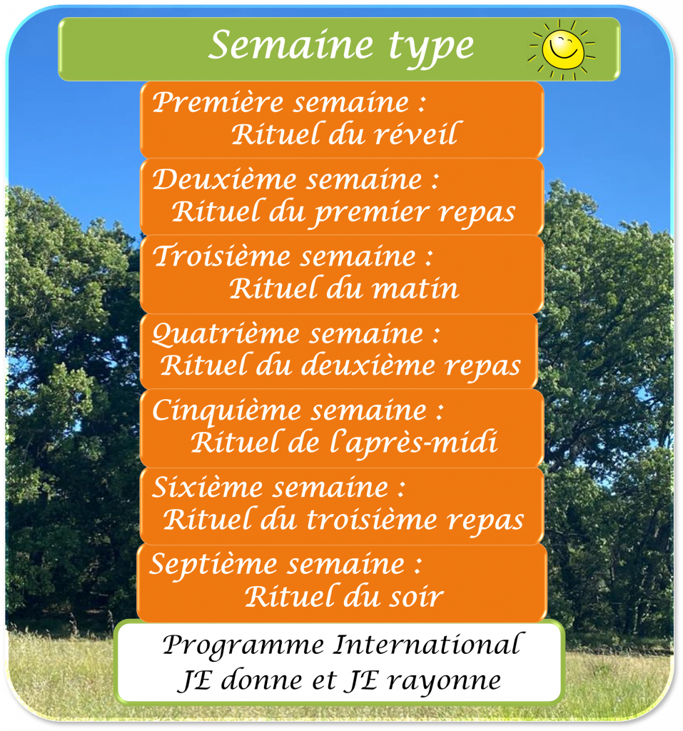 Semaine type du Programme International JE donne et JE rayonne, 7 semaines de rituels : rituel du réveil, premier repas, matin, deuxième repas, après-midi, troisième repas et rituel du soir