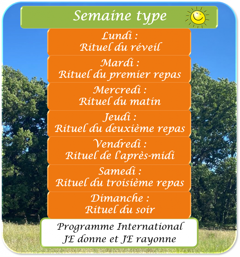 Semaine type du lundi au dimanche du Programme International JE donne et JE rayonne avec 7 rituels quotidiens : Lundi rituel du réveil, Mardi rituel du premier repas, Mercredi rituel du matin, Jeudi rituel du deuxième repas, Vendredi rituel de l'après-midi, Samedi rituel du troisième repas, Dimanche rituel du soir